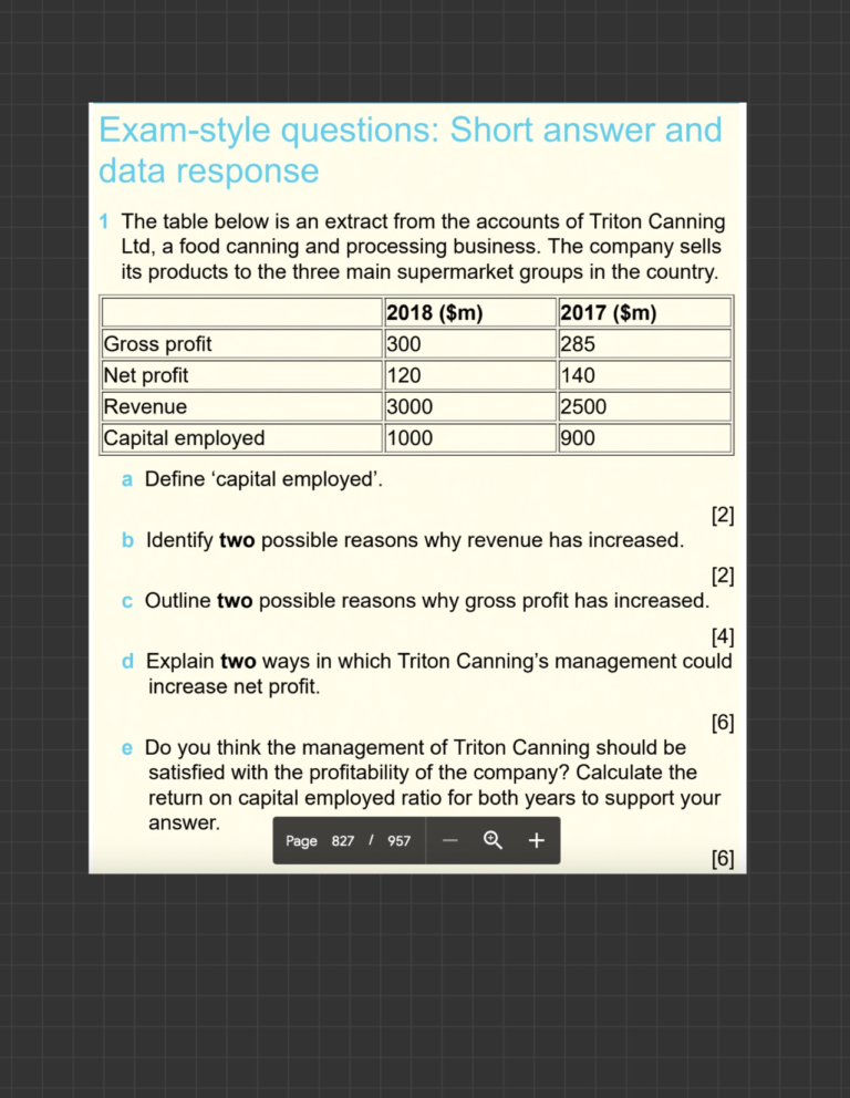 Analysis of Accounts